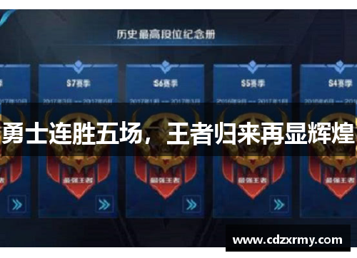 勇士连胜五场，王者归来再显辉煌