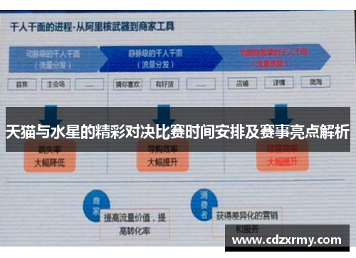 天猫与水星的精彩对决比赛时间安排及赛事亮点解析